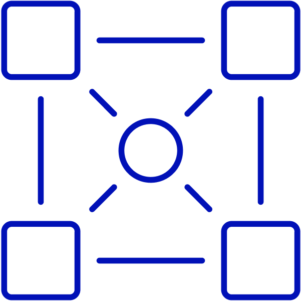 High Interoperability