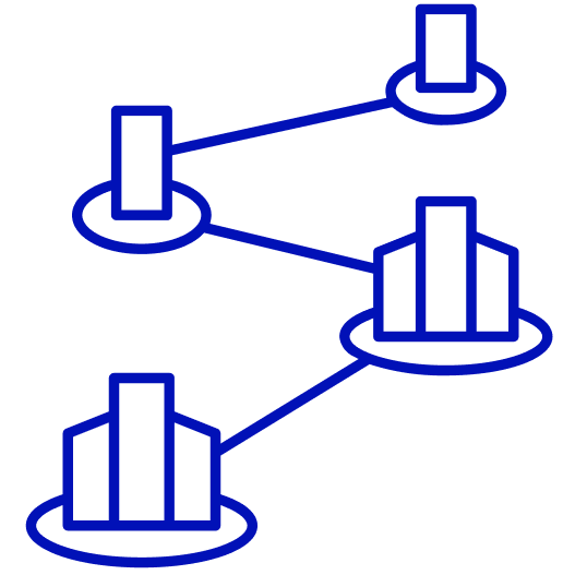 Scalable Business Model